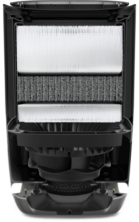 Three high-performance filters integrated.<br/>One powerful fan.<br/>Zero compromise.
